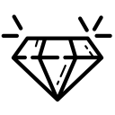 Notable Places